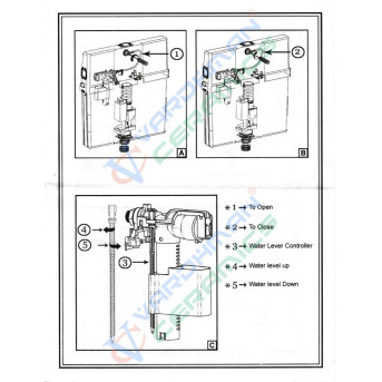 Belmonte Wall Mount Toilet Cera with Pneumatic Concealed Cistern - White